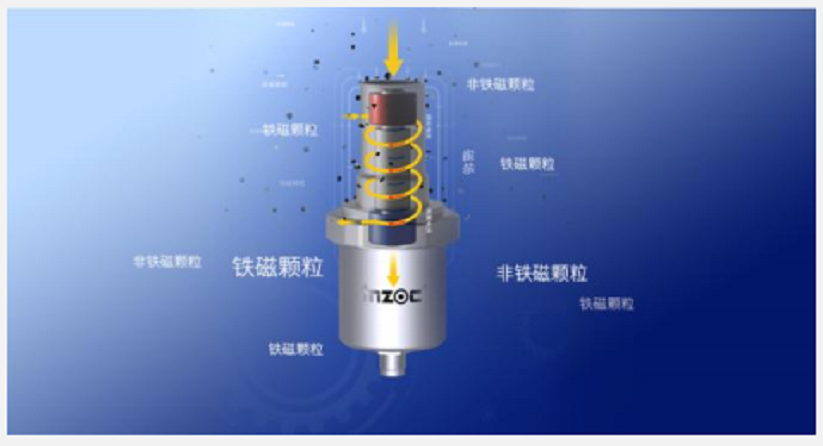 油液吸附式磨损传感器原理解析：如何实现设备磨损的早期精准预警
