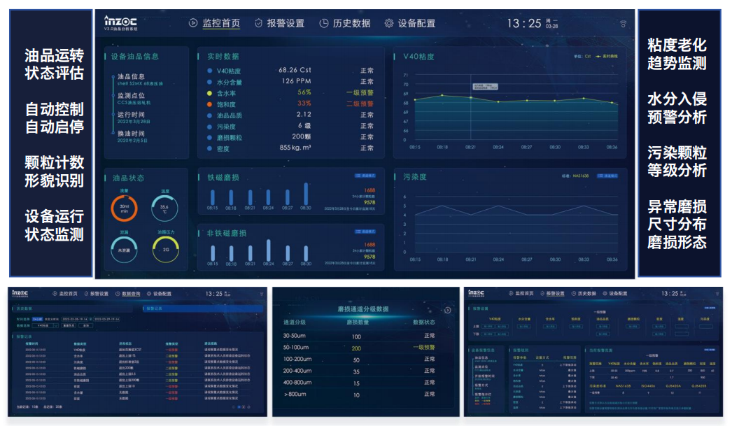 钢铁行业智能运维加速推进，EH 油站在线油液监测成关键技术支撑 图3