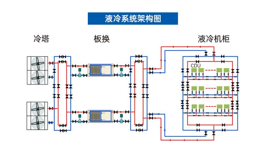 从颗粒识别到磨损预警：IFD-3H 动态图像颗粒传感器在分液歧管中的应用价值