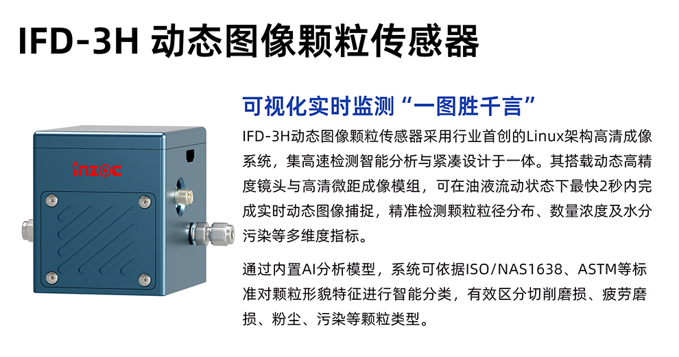 从颗粒识别到磨损预警：IFD-3H 动态图像颗粒传感器在分液歧管中的应用价值