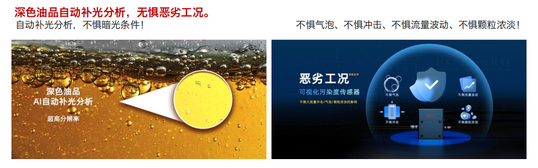 设备安全运行必看：检测气泡和颗粒数的传感器有哪些及选型要点分析