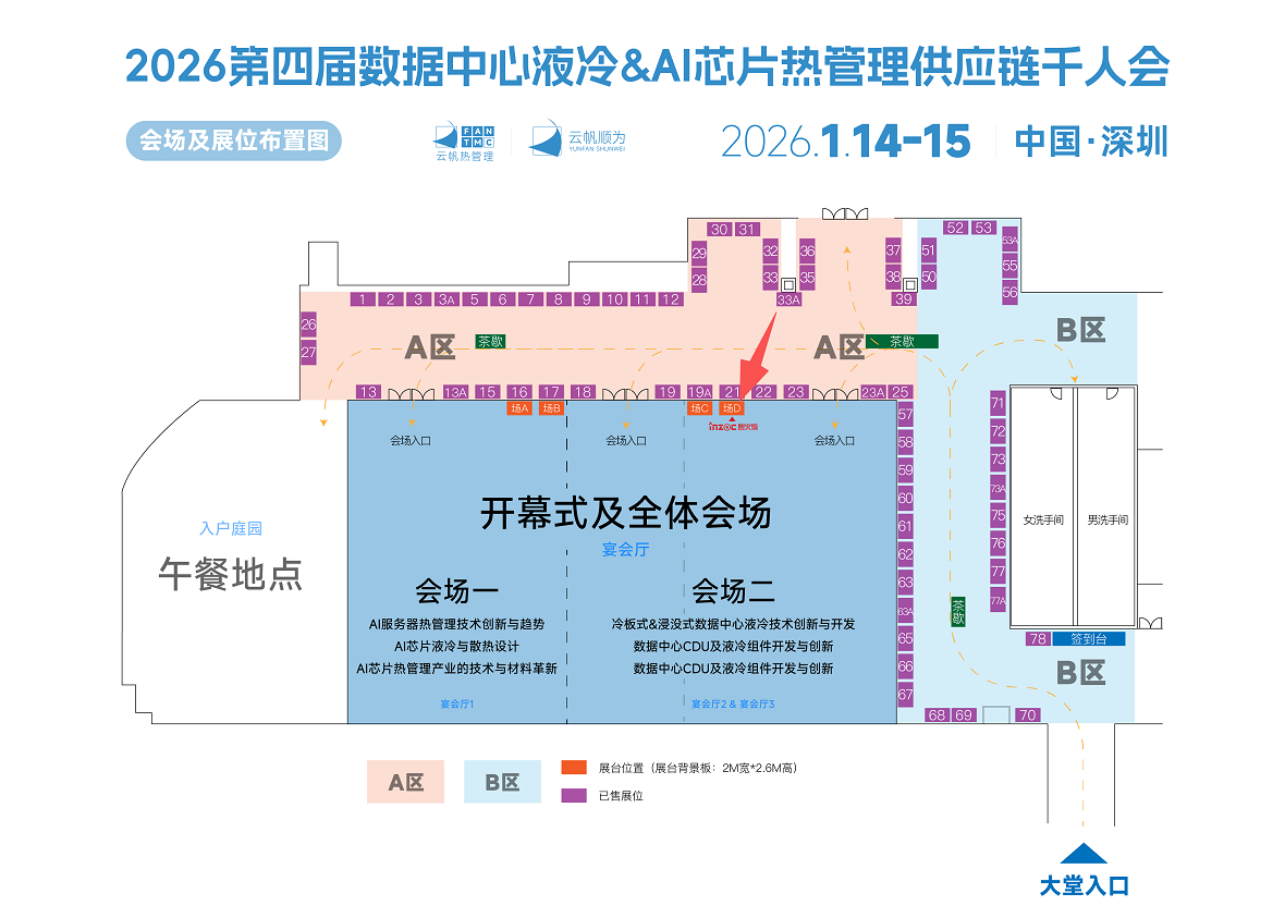 AI数据中心液冷颗粒监测方案：预防颗粒污染引发的系统故障 图10