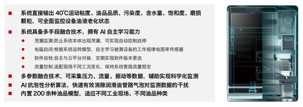 INZOC 疯狂的猴子游戏网站 IOL-H2 智能型在线油液监测系统 图3.png