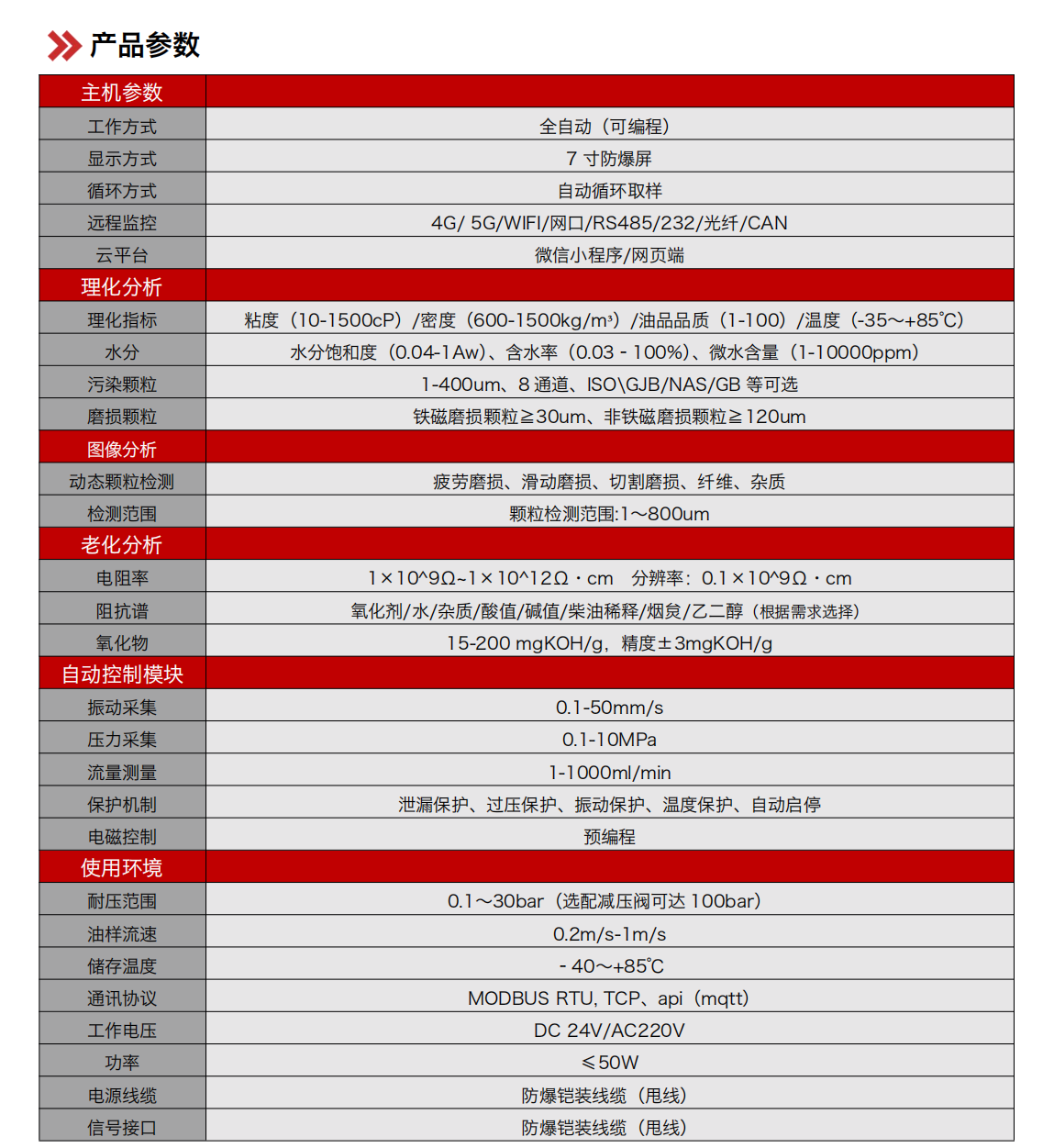 IOL-EX2系列防爆型在线油液监测系统图4