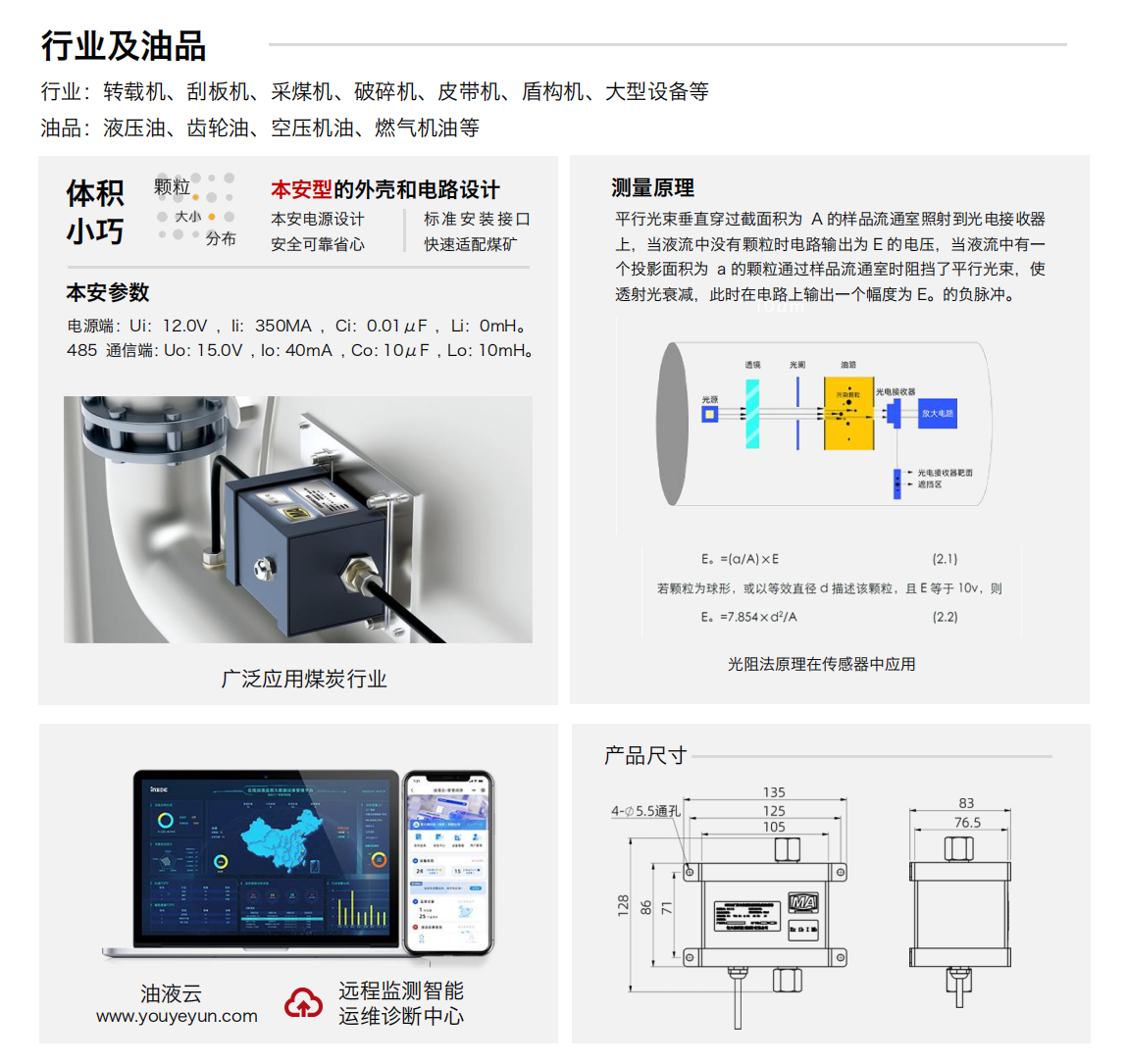 GYW12系列矿用本安型污染度传感器图1