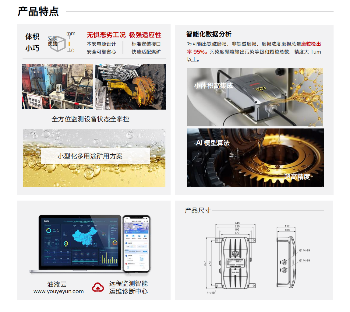 GYD12(A)矿用本安型油液监测传感器图1