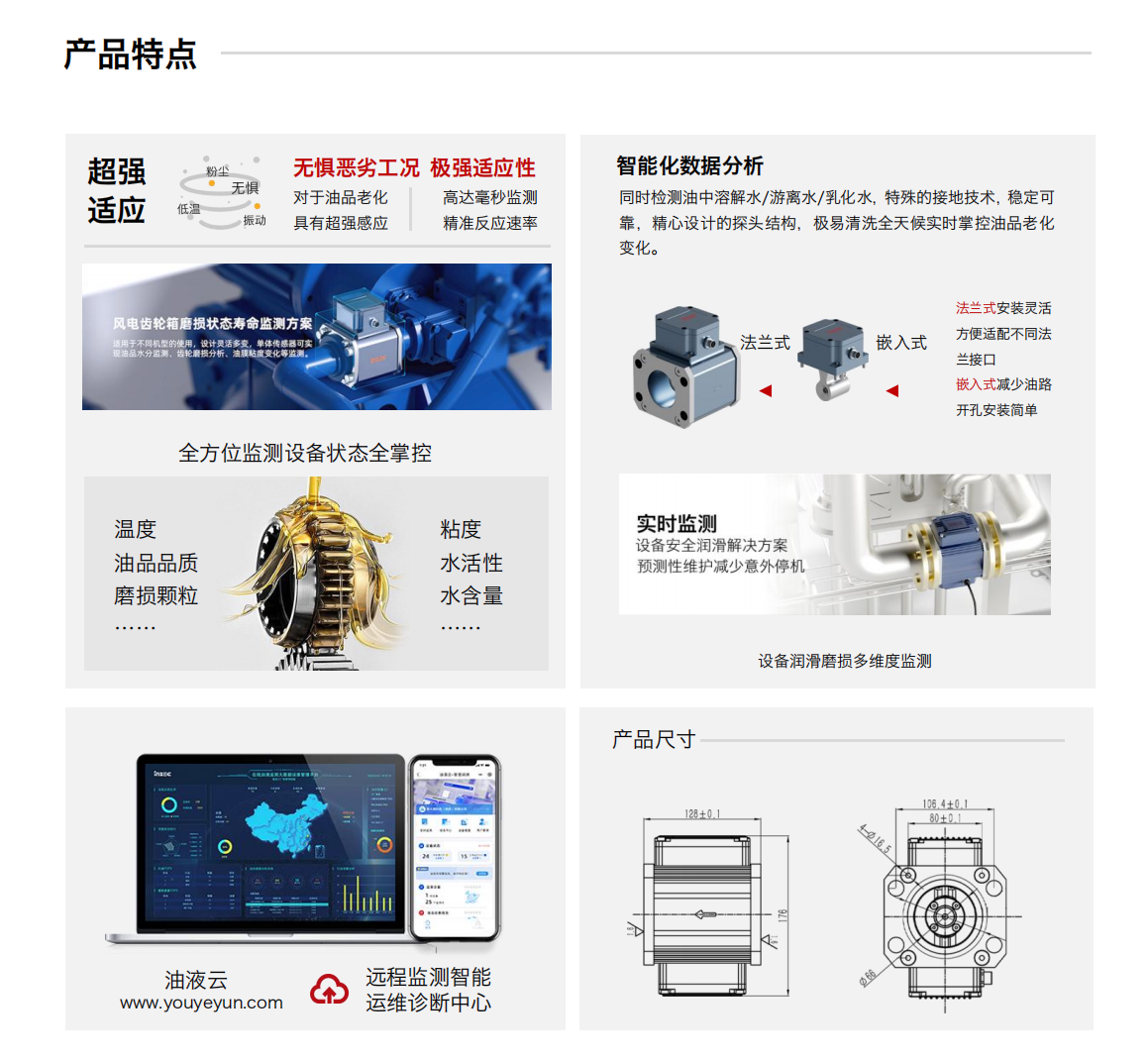 ISL-Z2主路多参量多功能油液传感器图1