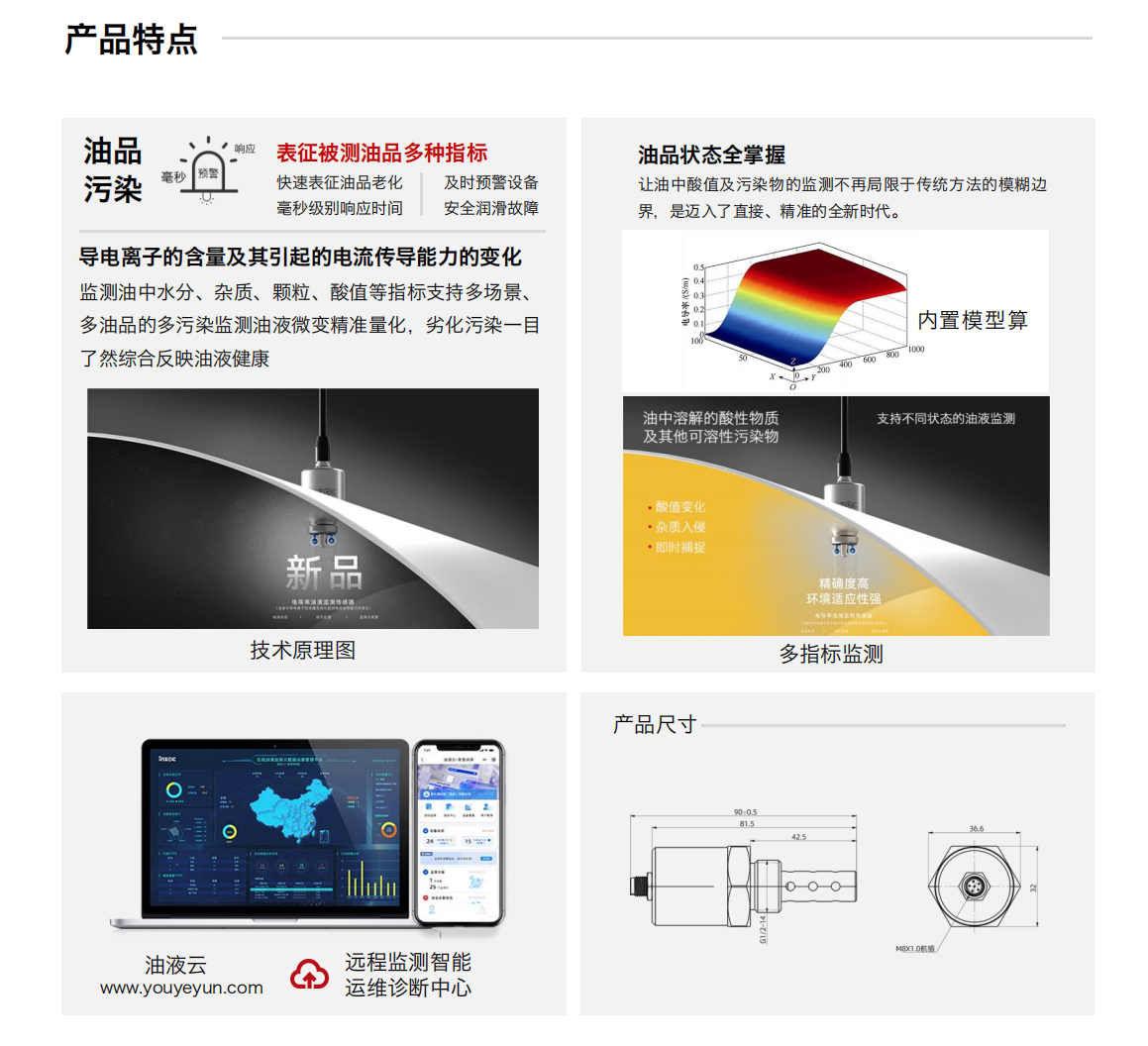 IFR-3电化学（电导、电阻率）传感器图1