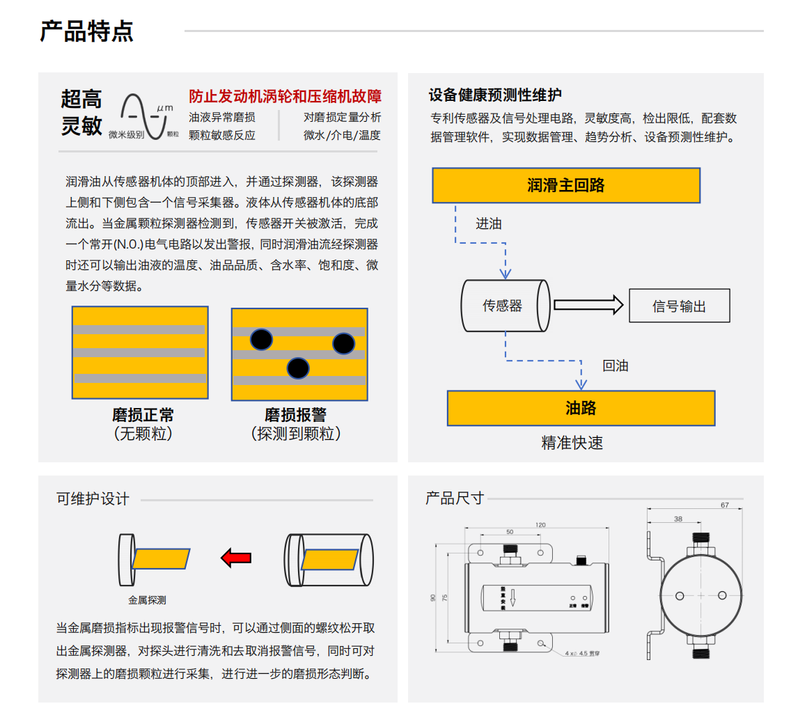IFM-6系列过式润滑磨损金属颗粒多功能探测器图1