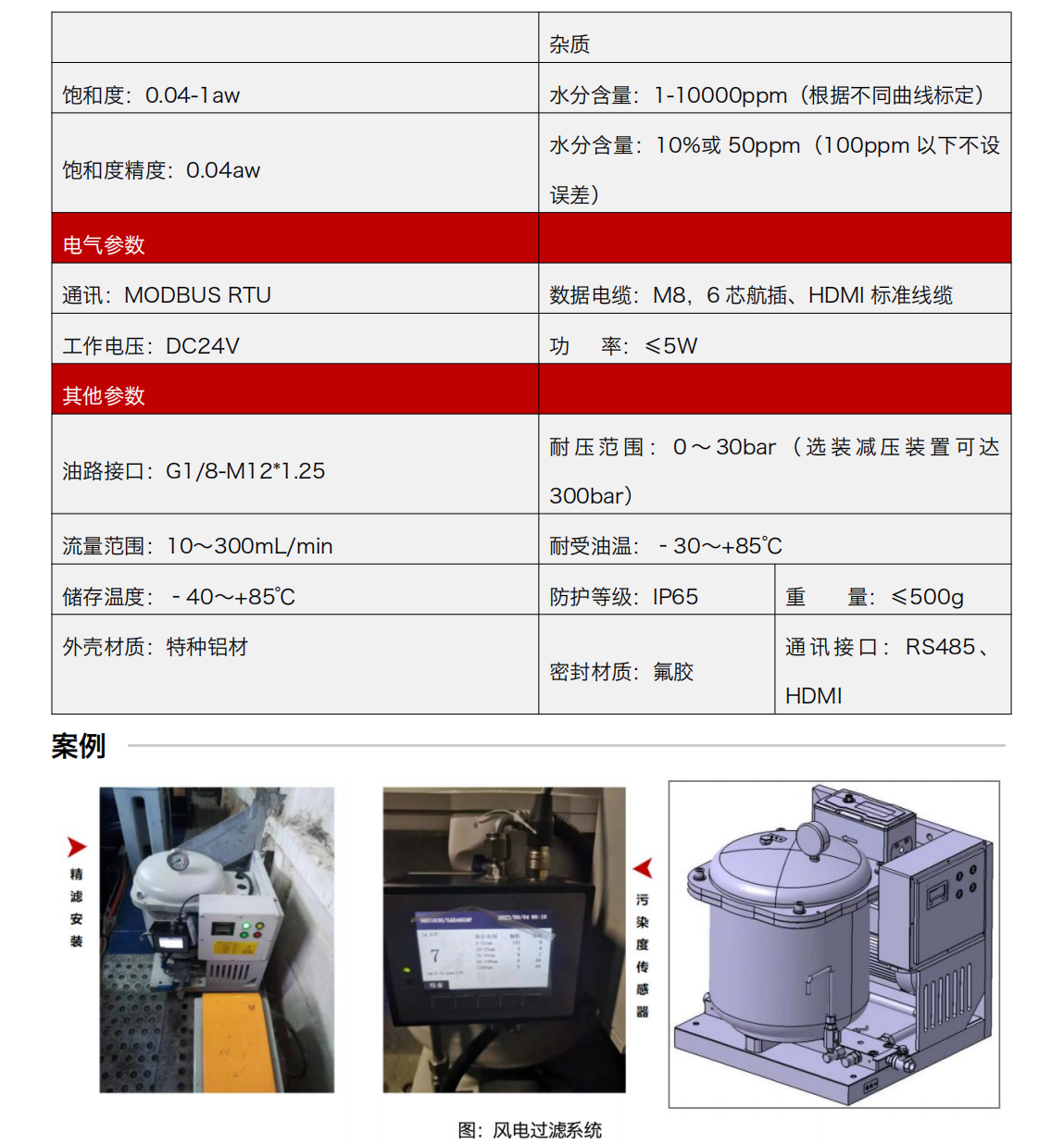 疯狂的猴子游戏网站IFD-3系列流体动态图像颗粒传感器图4