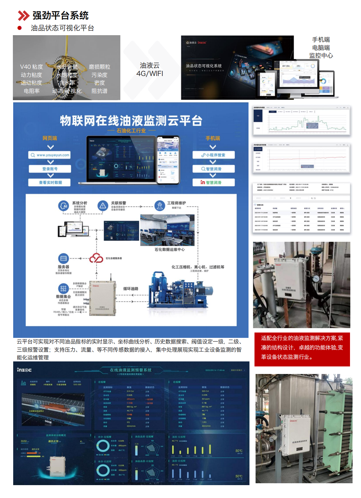 IOL-EX系列防爆型在线油液监测系统图3