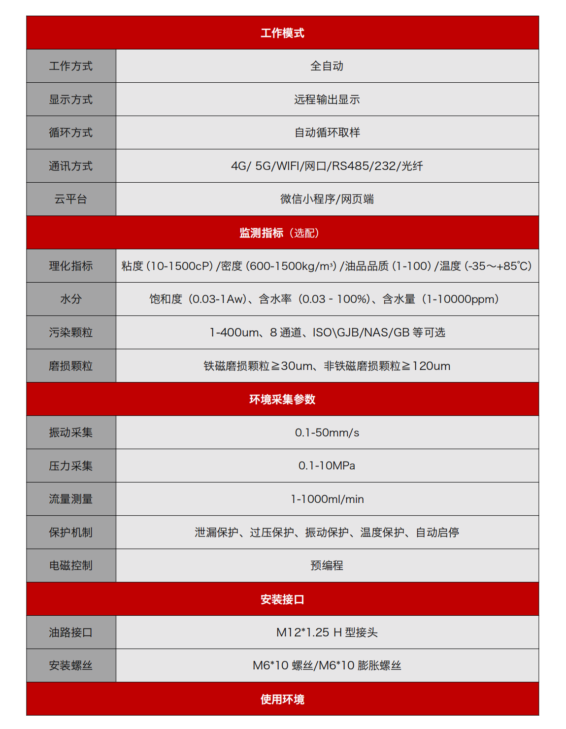 IOL-EX系列防爆型在线油液监测系统图4