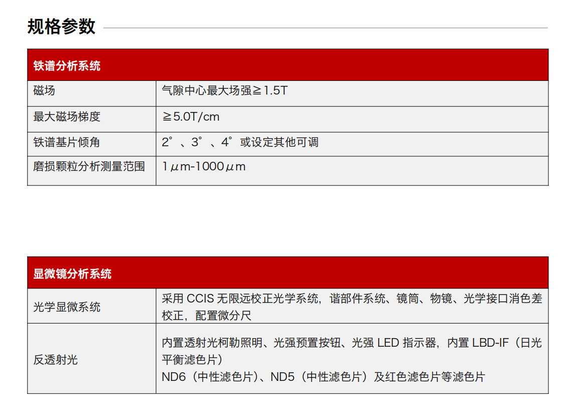 ITF油液铁谱分析系统图2