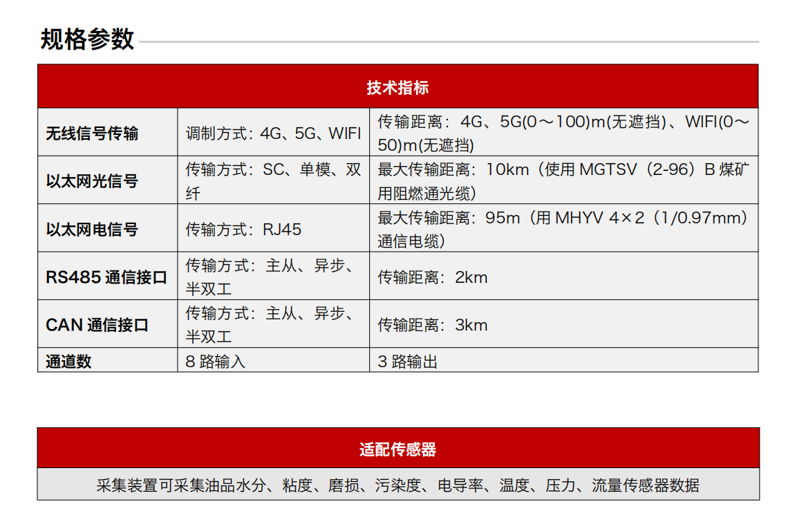 YHC12系列矿用本安型传感器数据采集终端-分布式在线油液监测系统解决方案图2