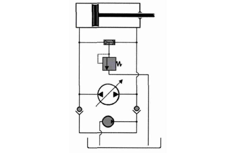 如何做好泵车的闭式液压系统和开式液压系统的油液在线监测？