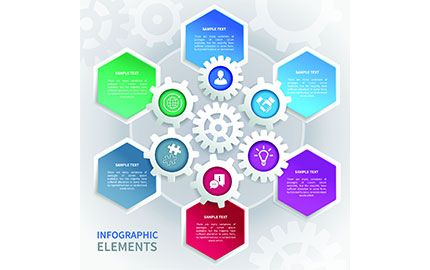 齿轮油在使用过程中会遇到哪些问题？